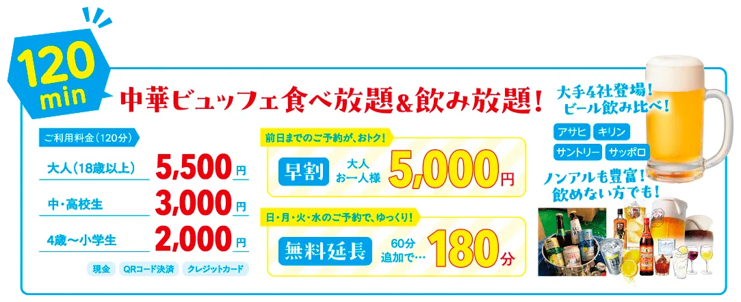 料金